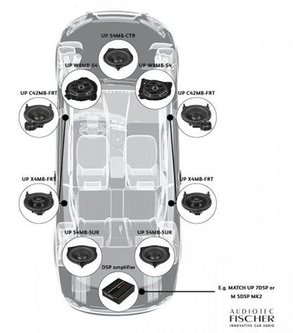 MATCH UP W8MB-S4 RHD - 8" upgrade subwoofers for Mercedes vehicles - right hand version